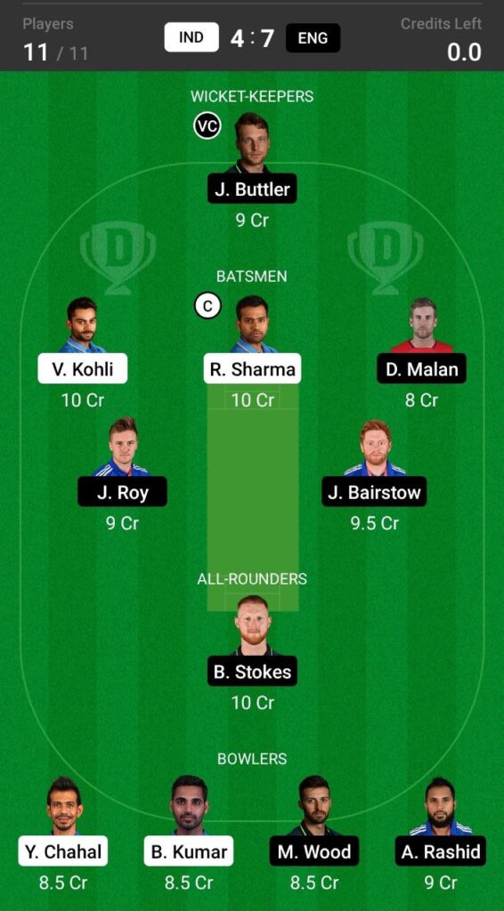 Head To Head Teams For IND vs ENG