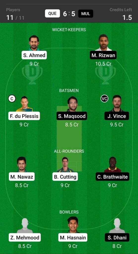 Head To Head Team For Quetta Gladiators vs Multan Sultans