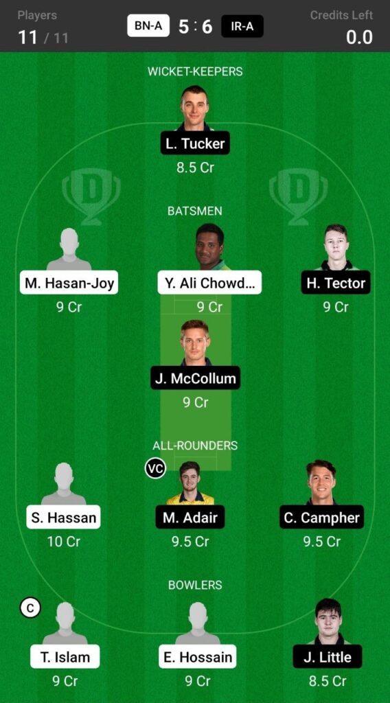 Head To Head Team For Bangladesh-A vs Ireland-A