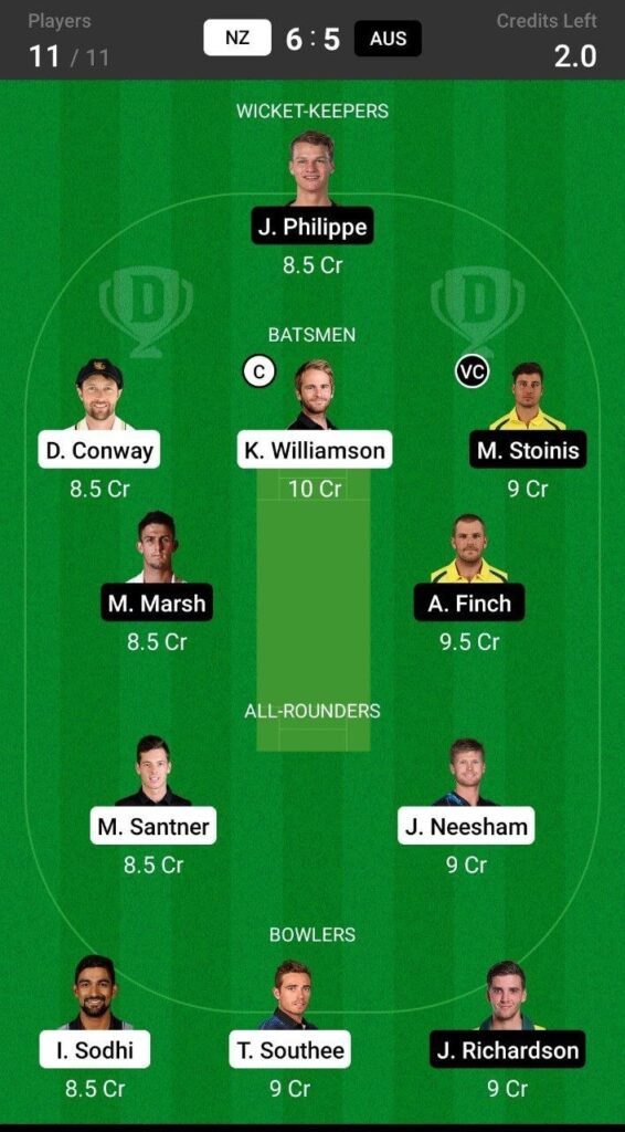 Grand League Team For New Zealand vs Australia