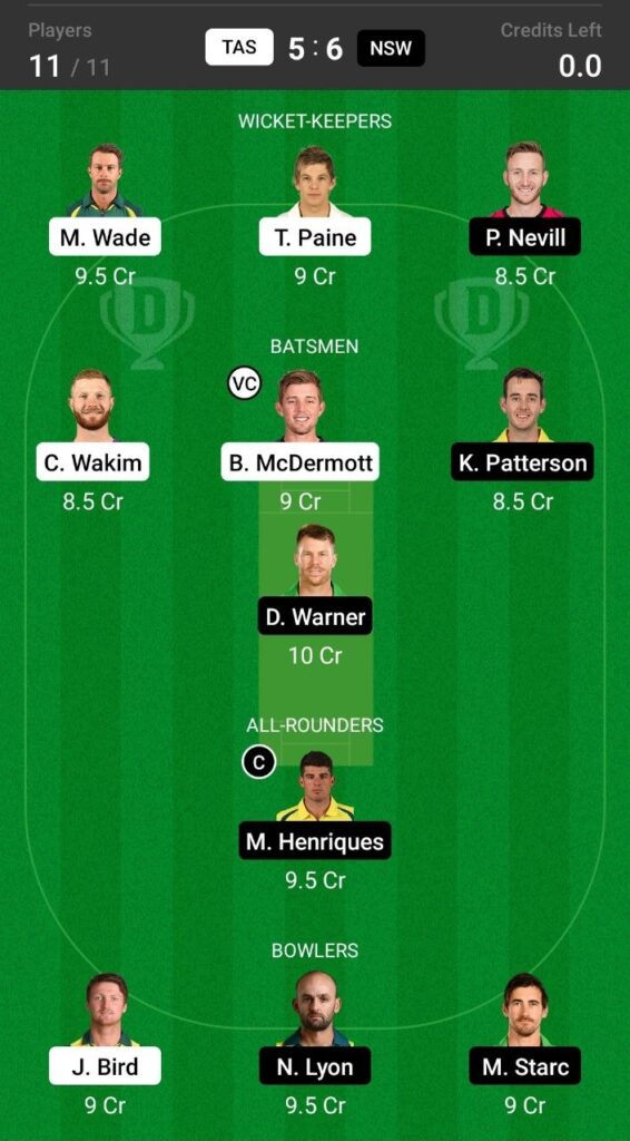 Head To Head Team For New South Wales vs Tasmania