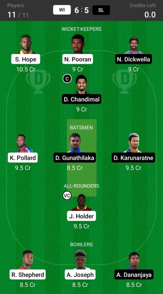 Head To Head Team For West Indies vs Sri Lanka