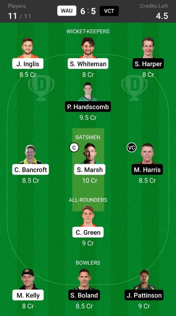 Head To Head Team For Western Australia vs Victoria