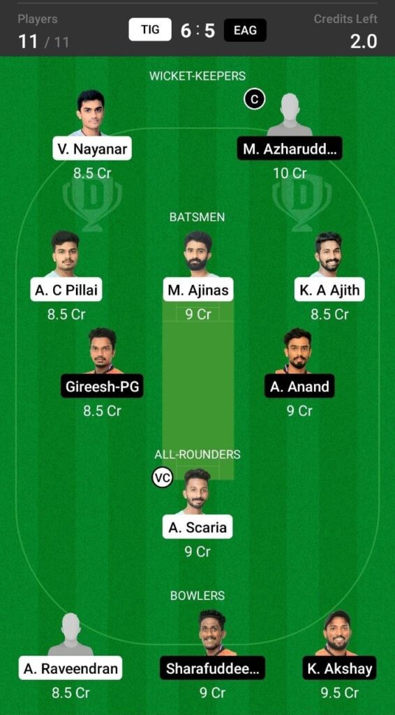 Head To Head Team For Tigers vs Eagles