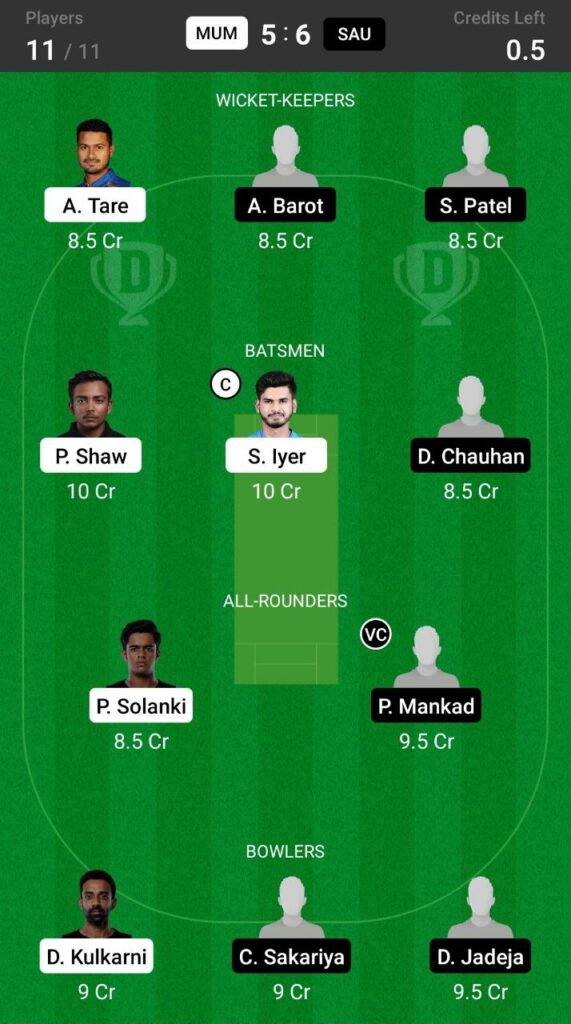 Grand League Team For  Mumbai vs Saurashtra