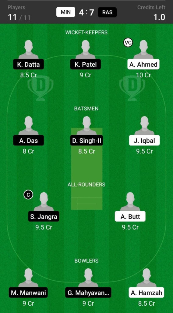 Head To Head Team For Minhaj vs Raval Sporting