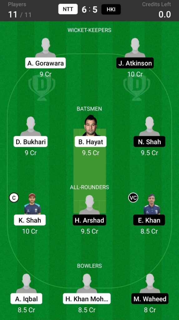 Head to Head Dream11 Team Prediction NTT vs HKI