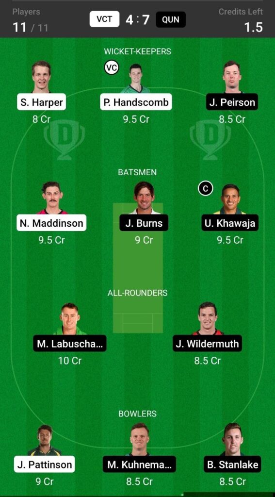 Head To Head Team For Victoria vs Queensland