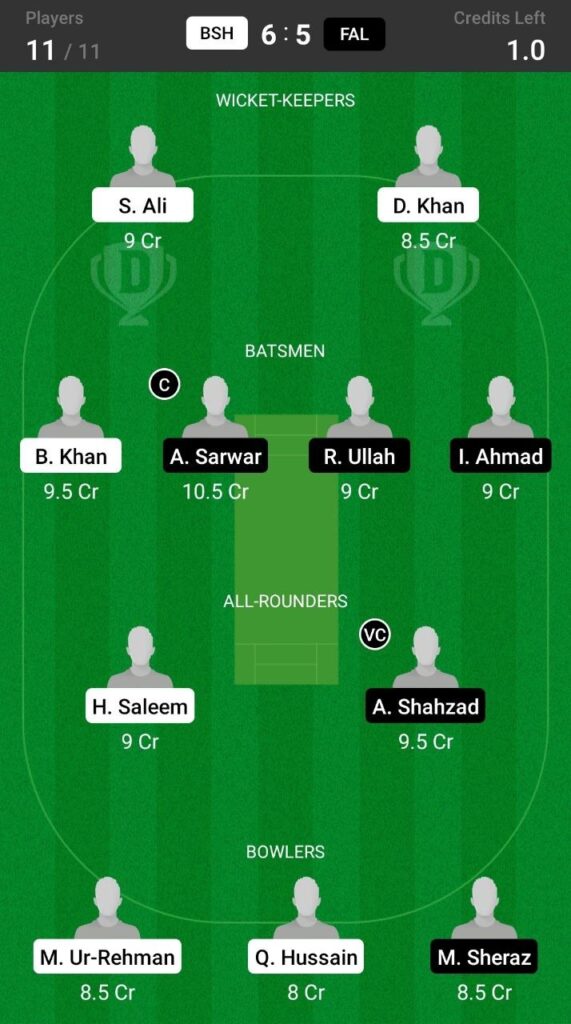 Head to Head Dream11 Team Prediction Falco vs Badalona Shaheen CC