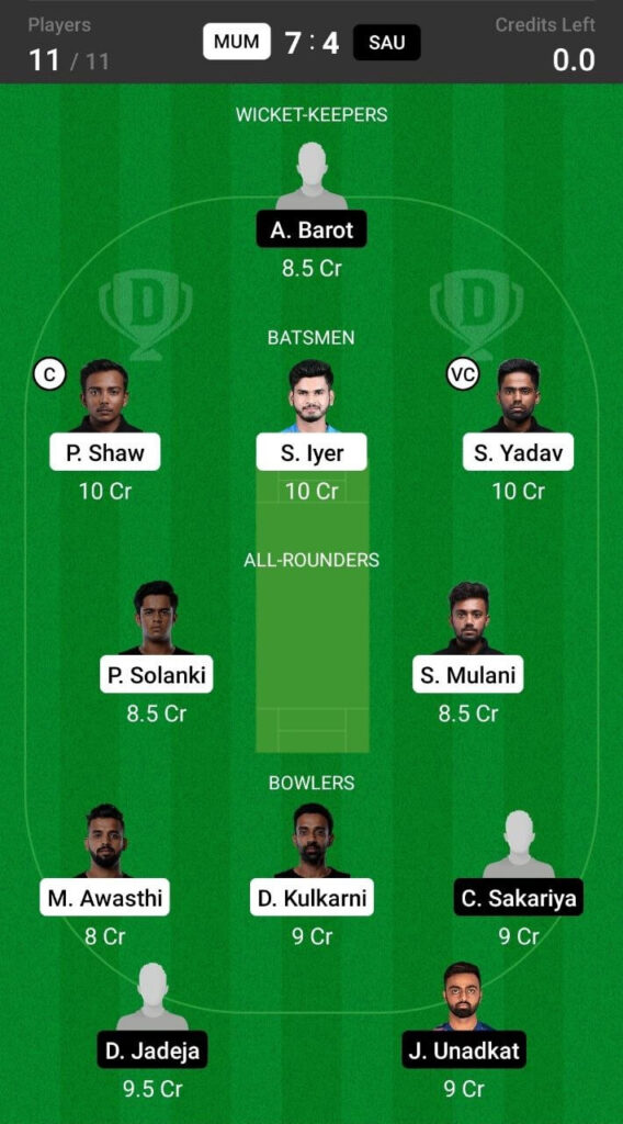 Head To Head Team For Mumbai vs Saurashtra