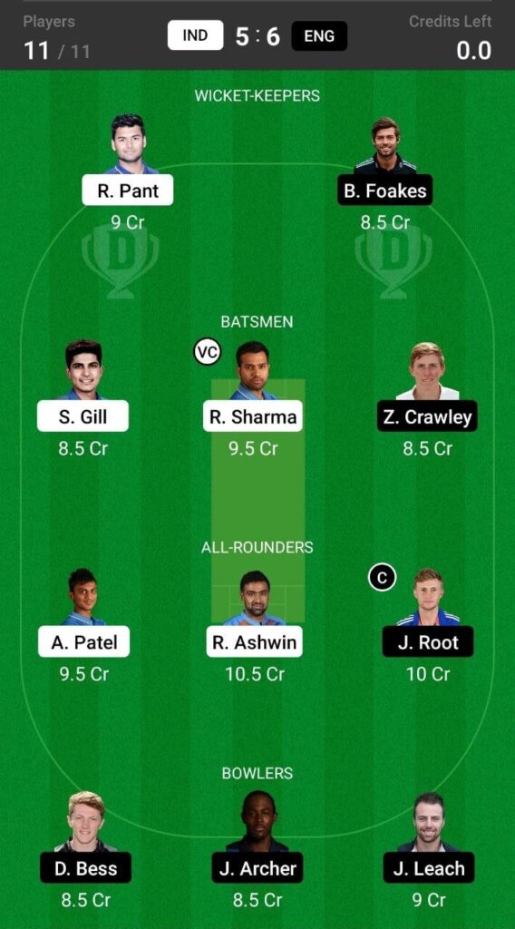 Head To Head Teams For India vs England