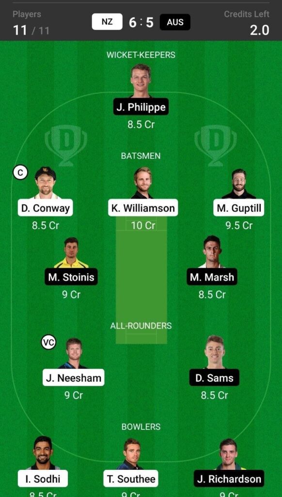 Head To Head Team For New Zealand vs Australia