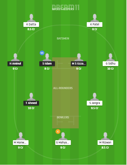 


Grand League Team For Bangladesh Kings vs Raval Sporting

