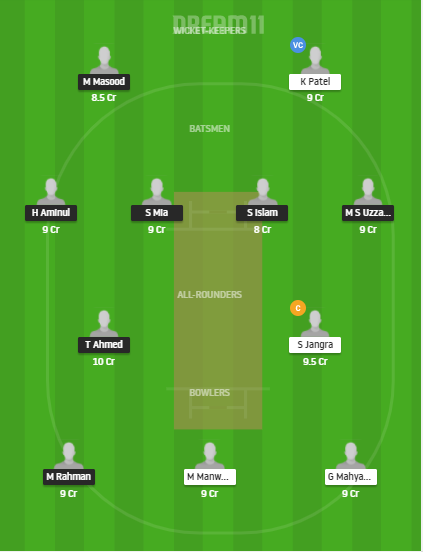 Head To Head Team For Bangladesh Kings vs Raval Sporting