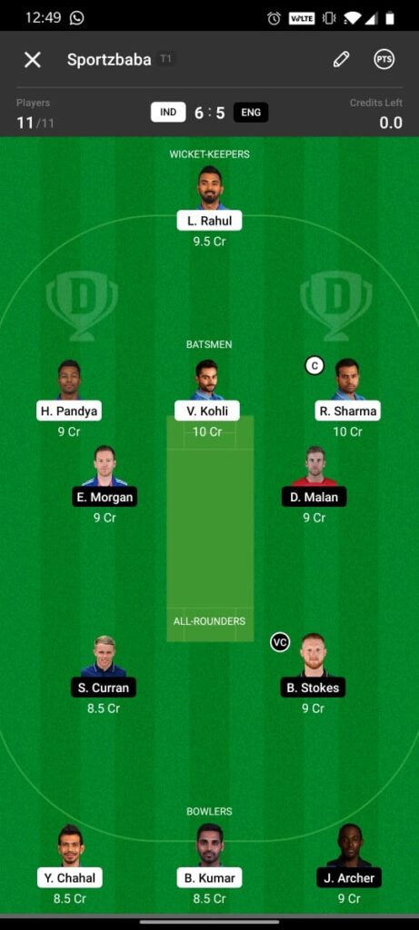 Head To Head Team For IND vs ENG