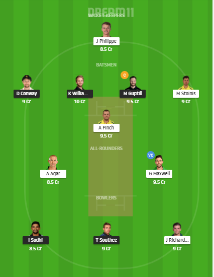 Head To Head Team For New Zealand vs Australia