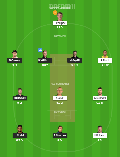 Grand League Team For New Zealand vs Australia