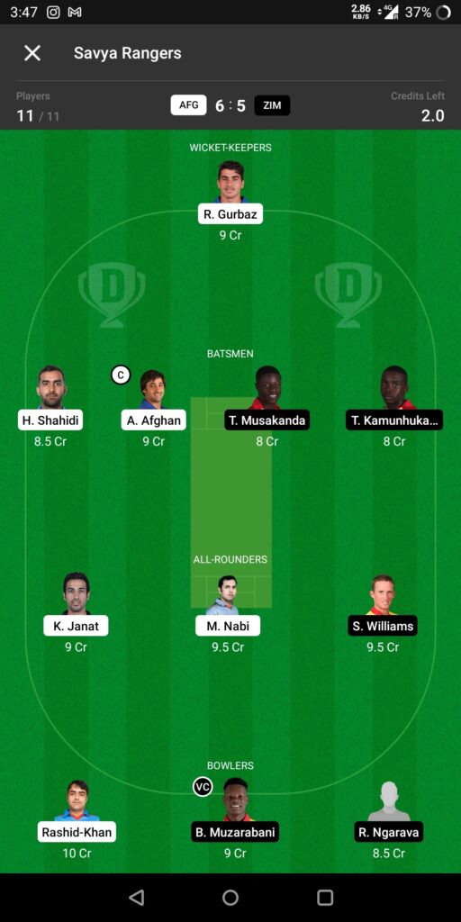 Head To Head Team For Afghanistan vs Zimbabwe