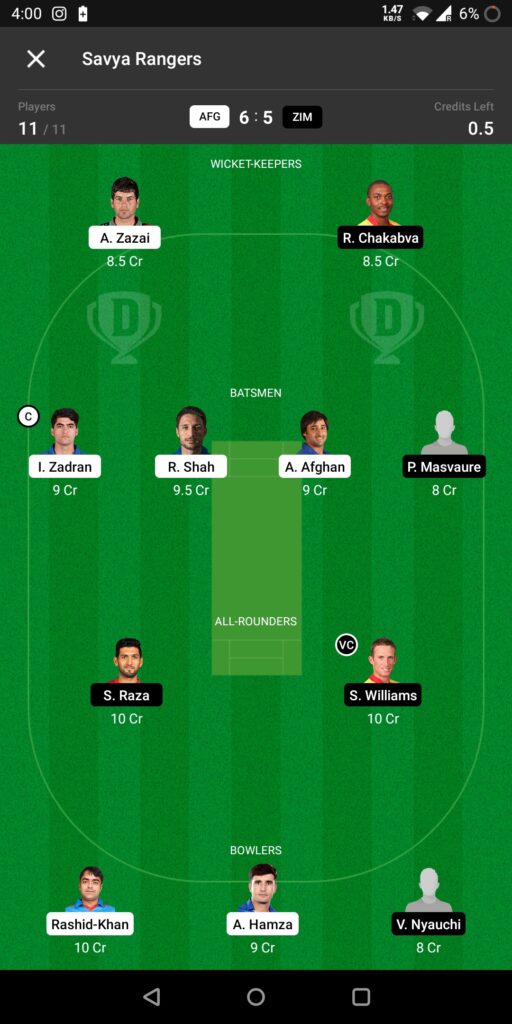 Head To Head Team For Afghanistan vs Zimbabwe