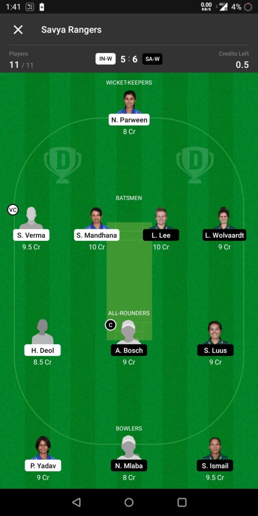 Head To Head Team For India Women vs South Africa Women