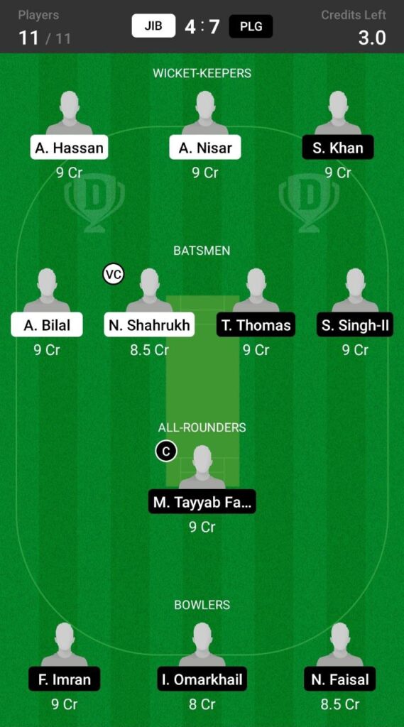 Head to Head Dream11 Team Prediction JIB vs PLG