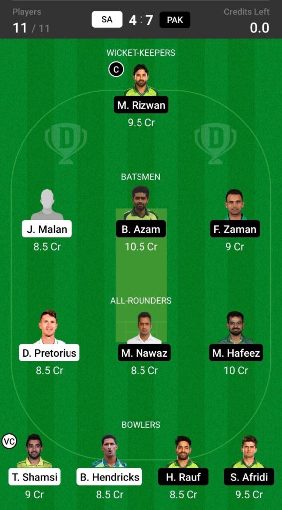 Head To Head Team For Pakistan vs South Africa