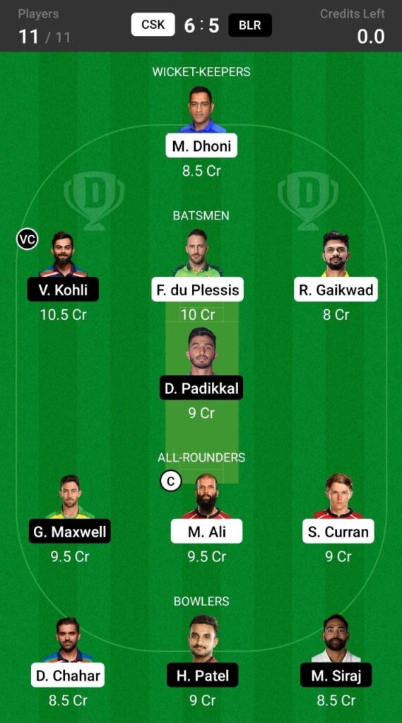 Grand League Team For Royal Challengers Bangalore vs Chennai Super Kings