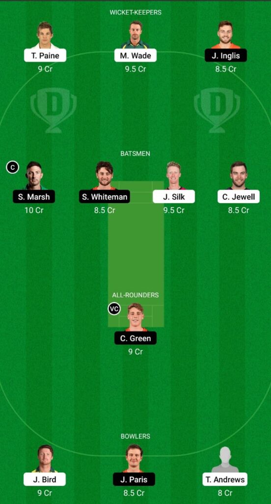 Head To Head Team For TAS vs WAU