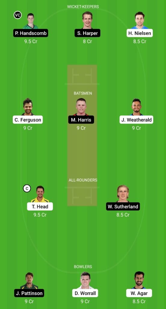 Head To Head Team For SAU vs VCT