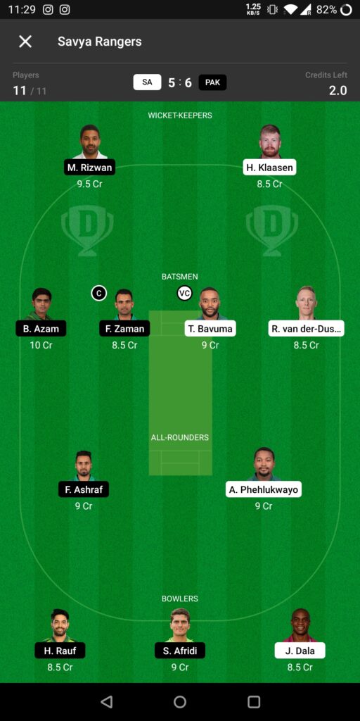 Head To Head Team For Pakistan vs South Africa