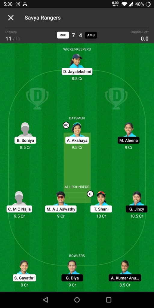 Head to Head Dream11 Team Prediction RUB vs AMB