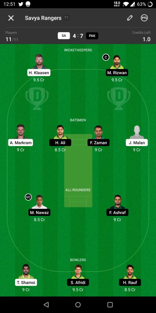 Head To Head Team For Pakistan vs South Africa