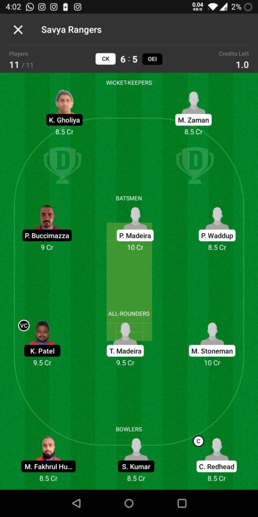 Head to Head Dream11 Team Prediction CK vs OEI