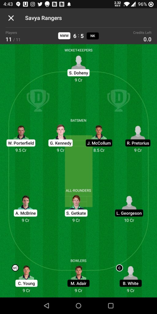 Grand League Dream11 Team Prediction NWW vs NK