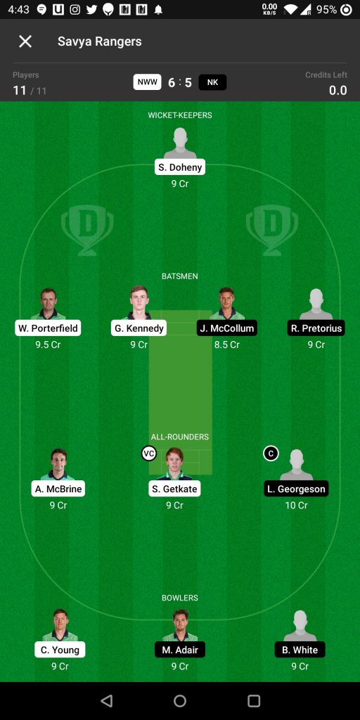 Head to Head Dream11 Team Prediction NWW vs NK