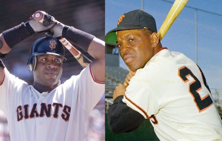 Best Baseball Players of all time