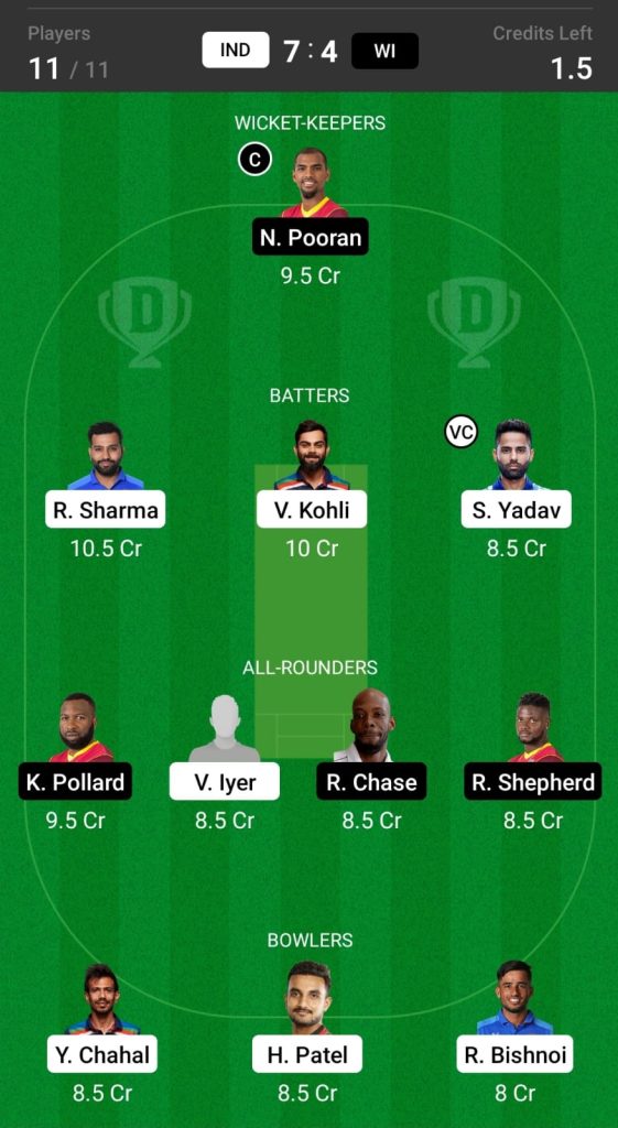 Head to Head Dream11 Team Prediction IND vs WI