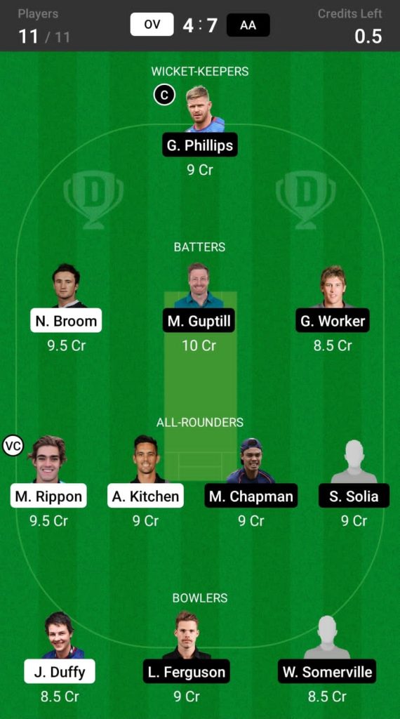 Head to Head Dream11 Team Prediction OV vs AA