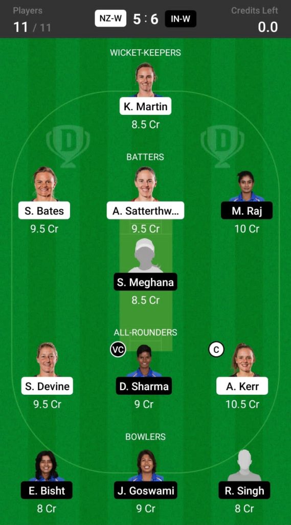 Head to Head Dream11 Team Prediction NZ-W vs IN-W