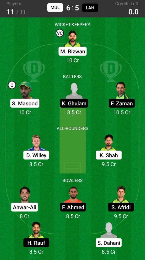 Grand League Dream11 Team Prediction MUL vs LAH