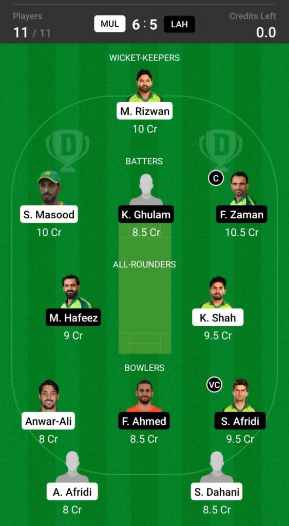 Head to Head Dream11 Team Prediction MUL vs LAH