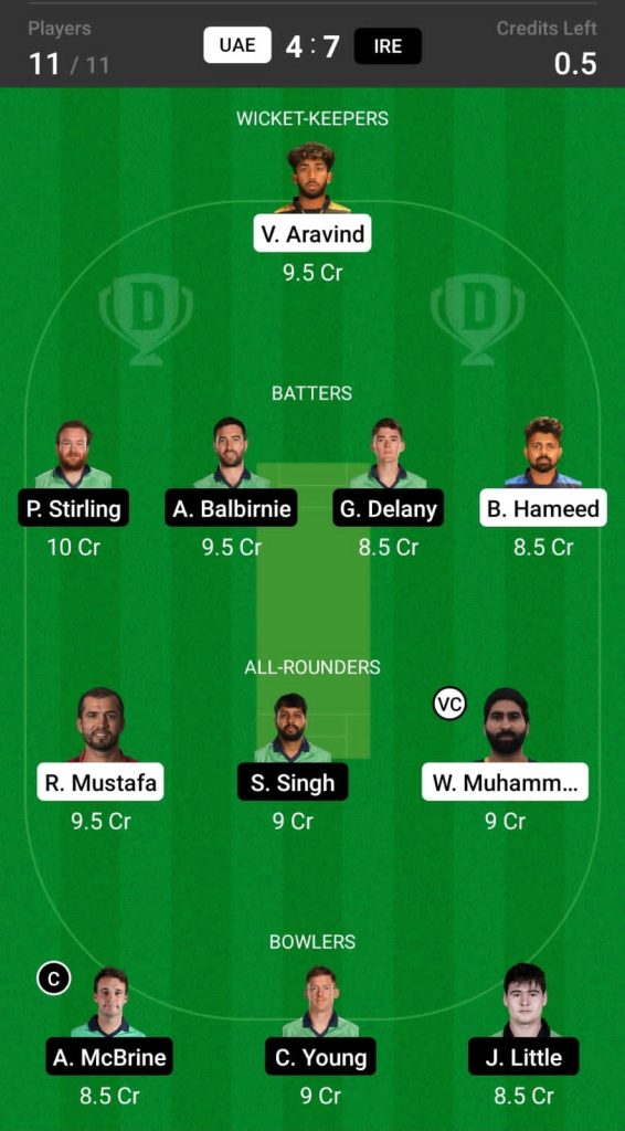 Head to Head Dream11 Team Prediction IRE vs UAE