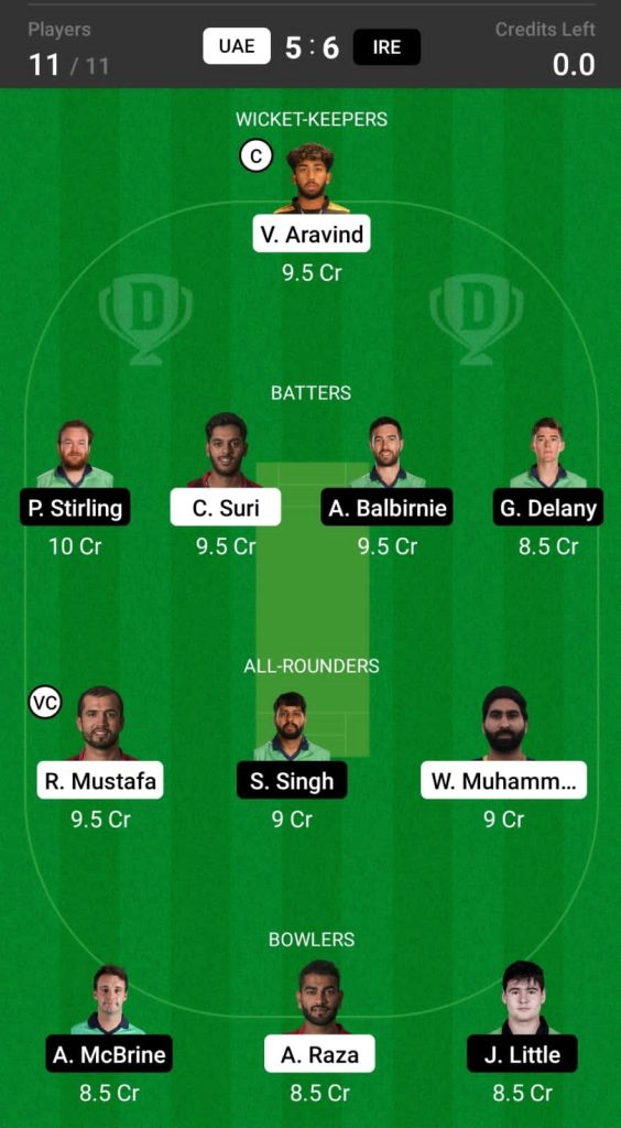 Grand League Dream11 Team Prediction IRE vs UAE