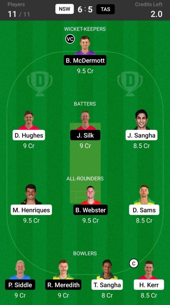 Grand League Team For NSW vs TAS