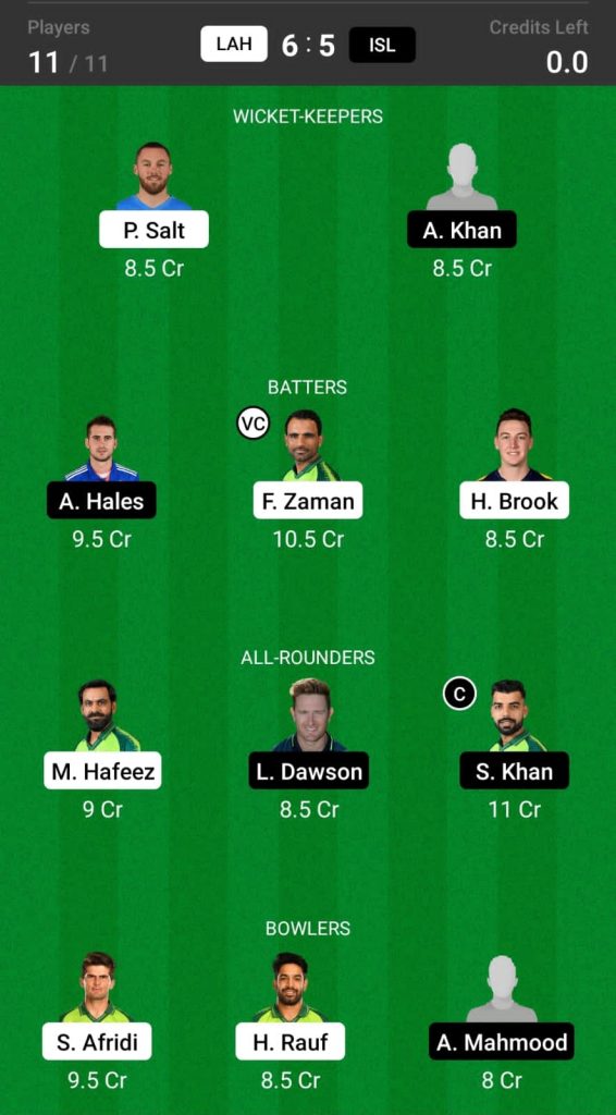 Head to Head Dream11 Team Prediction LAH vs ISL