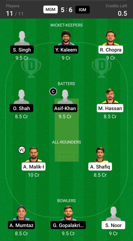 MGM vs IGM Dream11 Prediction