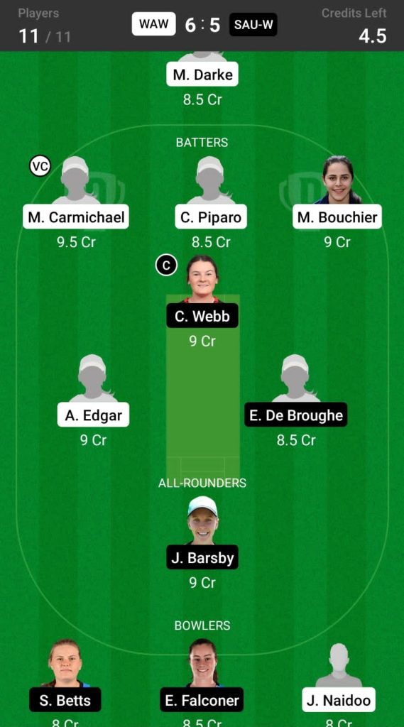 Head to Head Dream11 Team Prediction WAW vs SAU-W