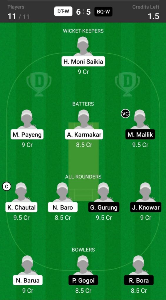 Grand League Dream11 Team Prediction DT-W vs BQ-W