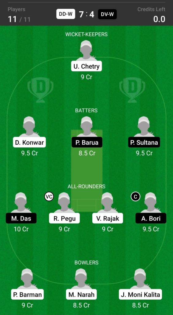 Grand League Dream11 Team Prediction DD-W vs DV-W