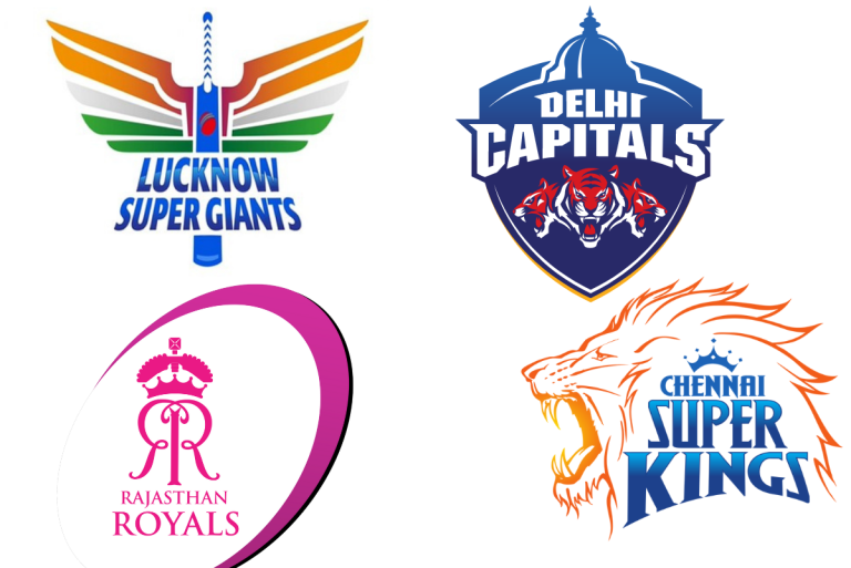 Top 4 dangerous teams in IPL 2022